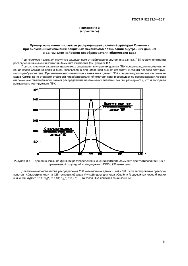 ГОСТ Р 52633.3-2011