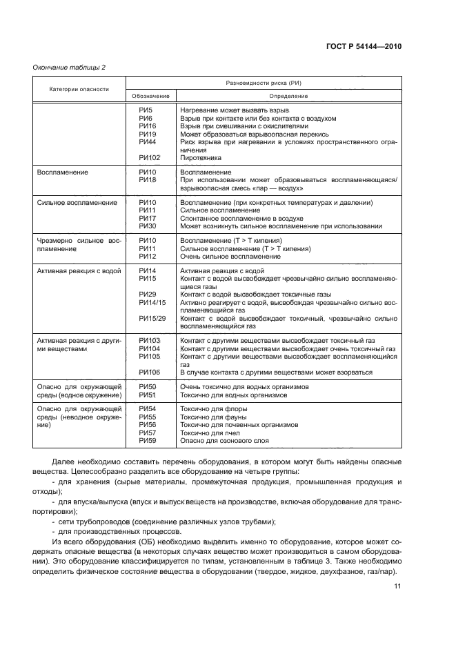 ГОСТ Р 54144-2010