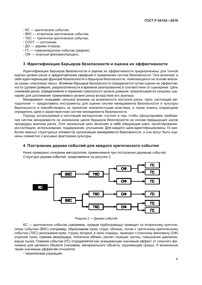 ГОСТ Р 54142-2010