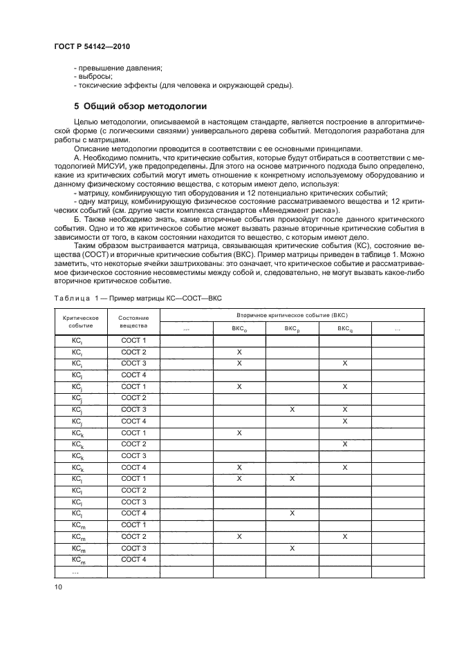 ГОСТ Р 54142-2010