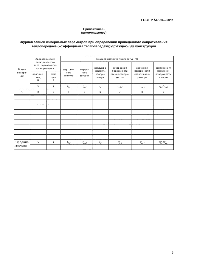 ГОСТ Р 54850-2011