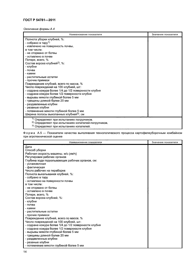 ГОСТ Р 54781-2011