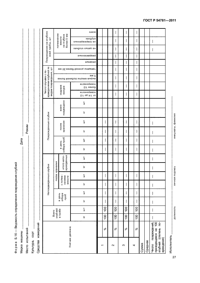 ГОСТ Р 54781-2011