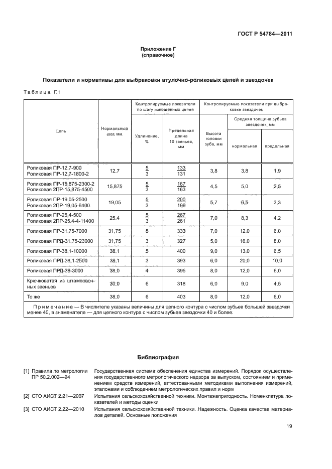 ГОСТ Р 54784-2011