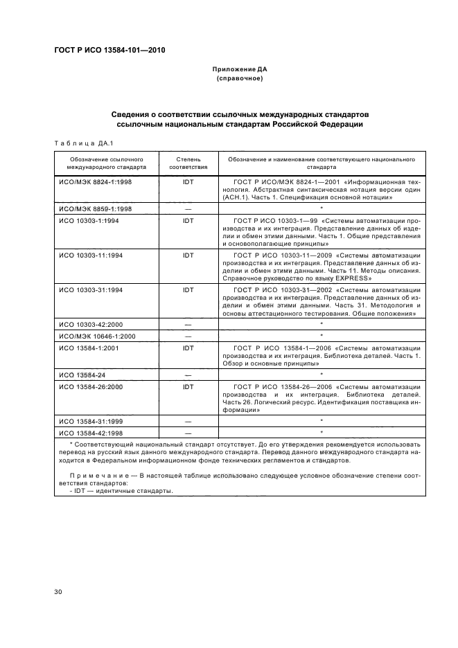 ГОСТ Р ИСО 13584-101-2010
