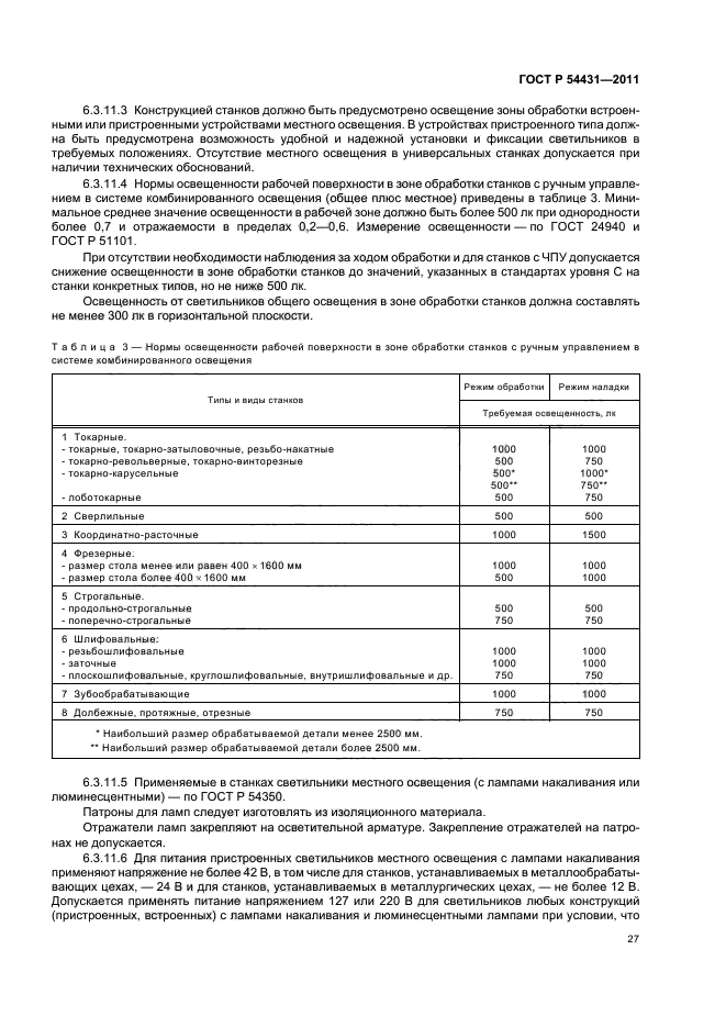 ГОСТ Р 54431-2011