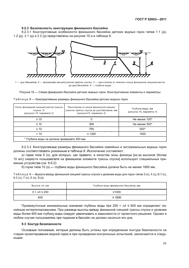 ГОСТ Р 52603-2011