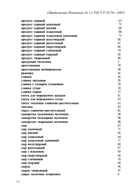 Скачать ГОСТ Р 52738-2007 Молоко И Продукты Переработки Молока.