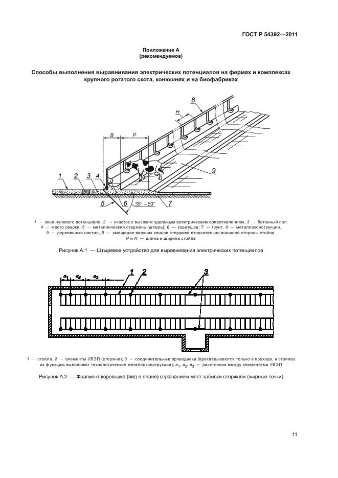 ГОСТ Р 54392-2011