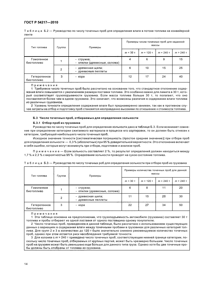 ГОСТ Р 54217-2010