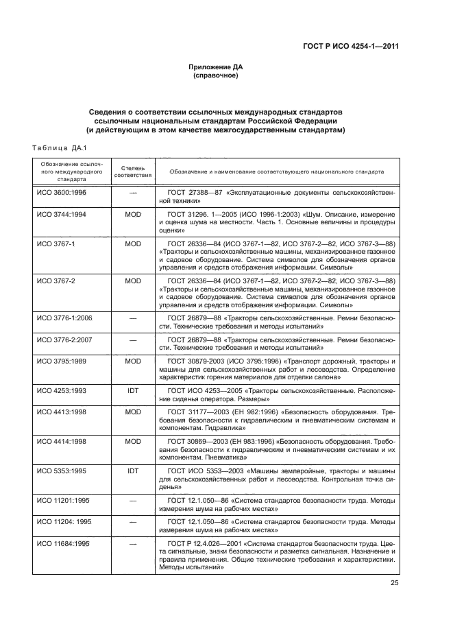 ГОСТ Р ИСО 4254-1-2011