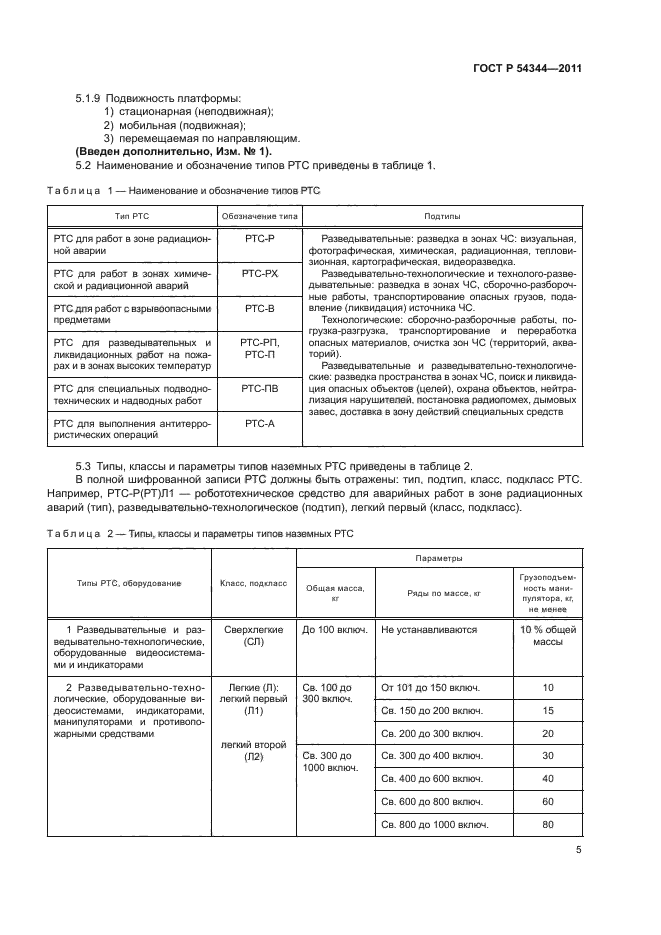 ГОСТ Р 54344-2011