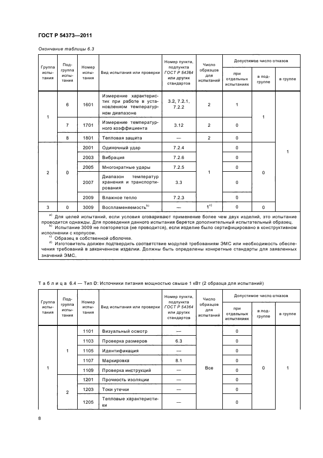 ГОСТ Р 54373-2011