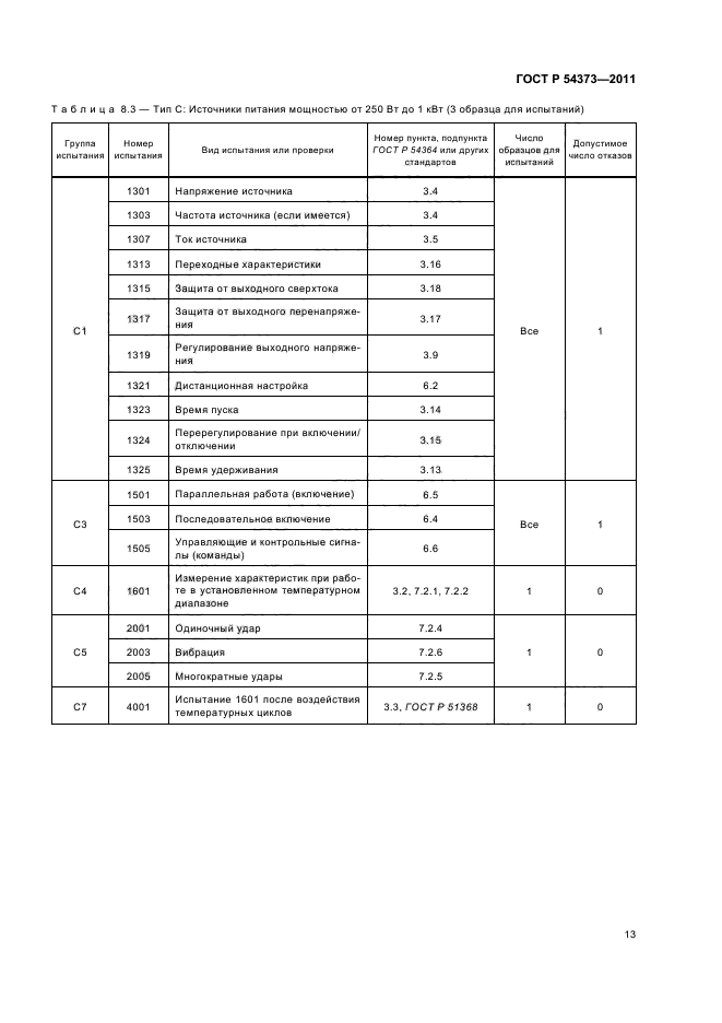 ГОСТ Р 54373-2011