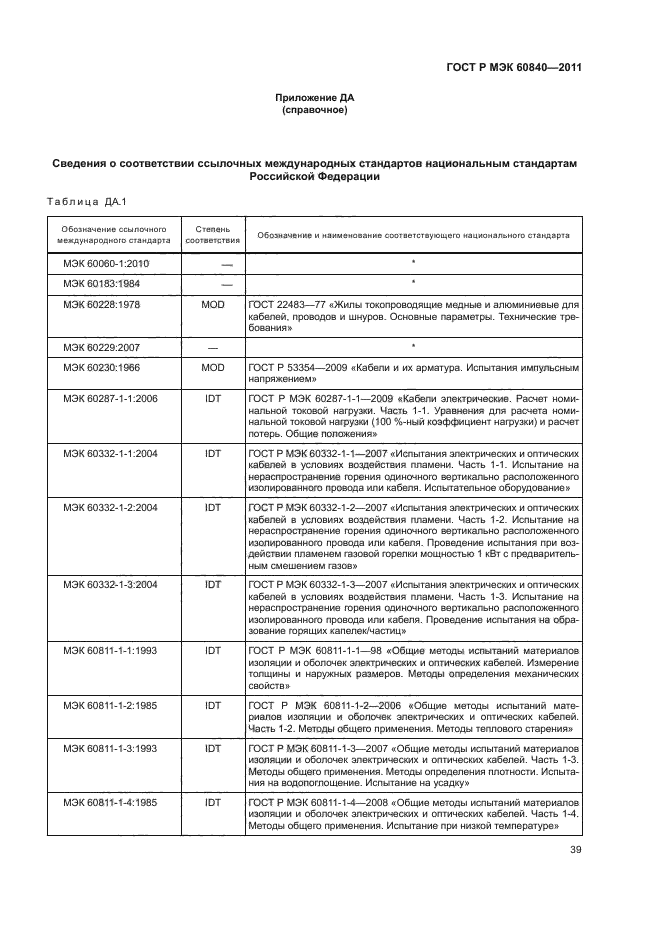 ГОСТ Р МЭК 60840-2011
