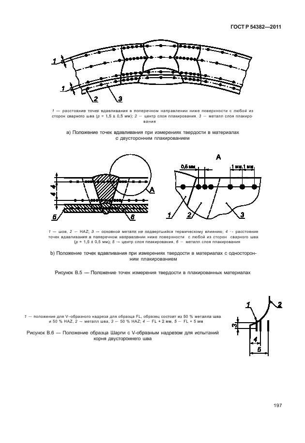 ГОСТ Р 54382-2011