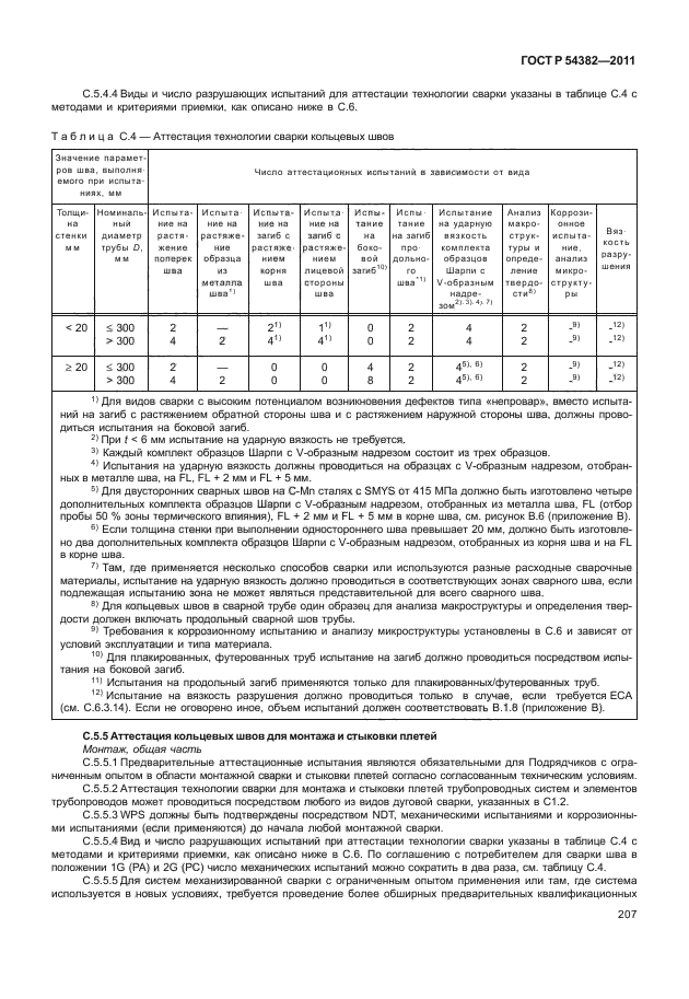 ГОСТ Р 54382-2011