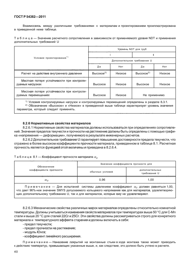 ГОСТ Р 54382-2011