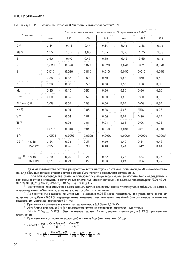 ГОСТ Р 54382-2011