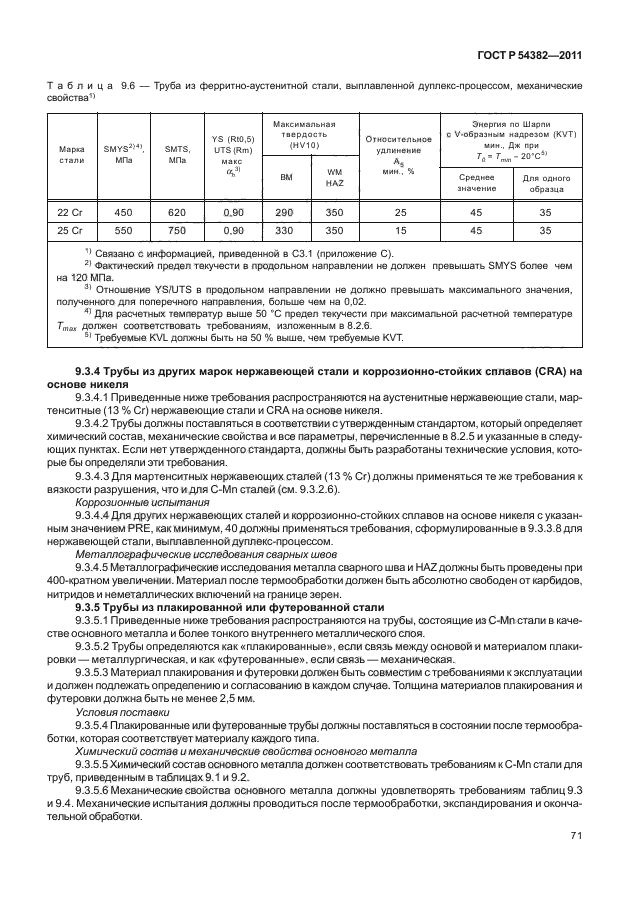 ГОСТ Р 54382-2011