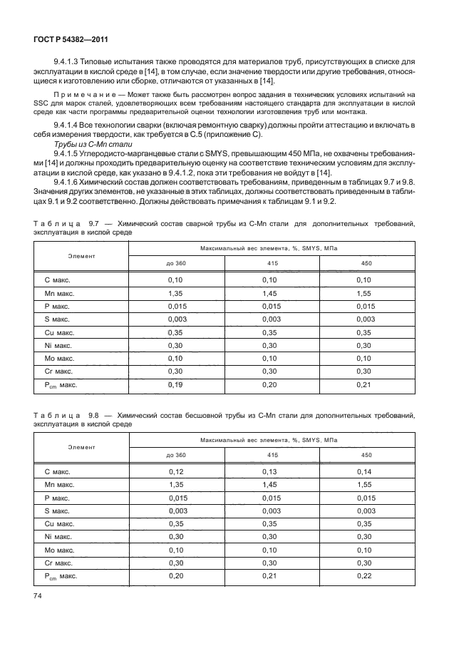 ГОСТ Р 54382-2011