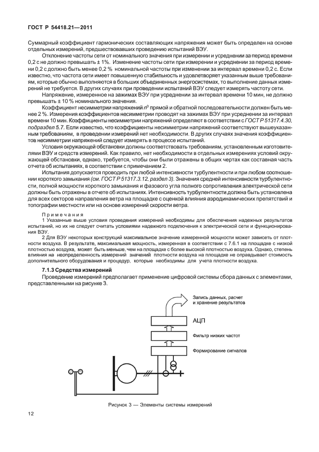 ГОСТ Р 54418.21-2011