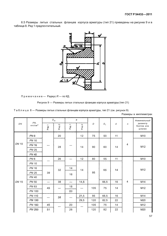 ГОСТ Р 54432-2011