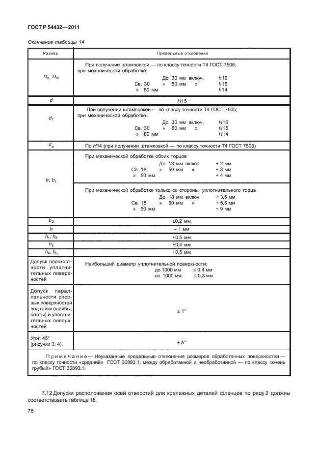 ГОСТ Р 54432-2011