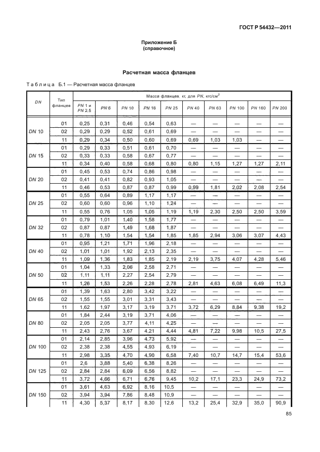 ГОСТ Р 54432-2011