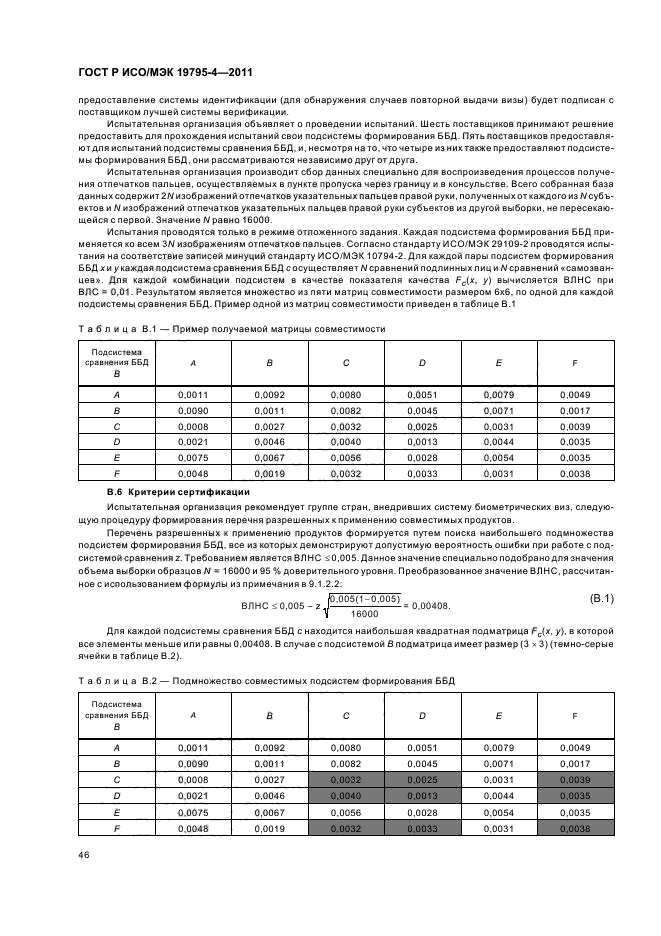 ГОСТ Р ИСО/МЭК 19795-4-2011