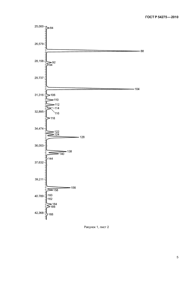 ГОСТ Р 54275-2010