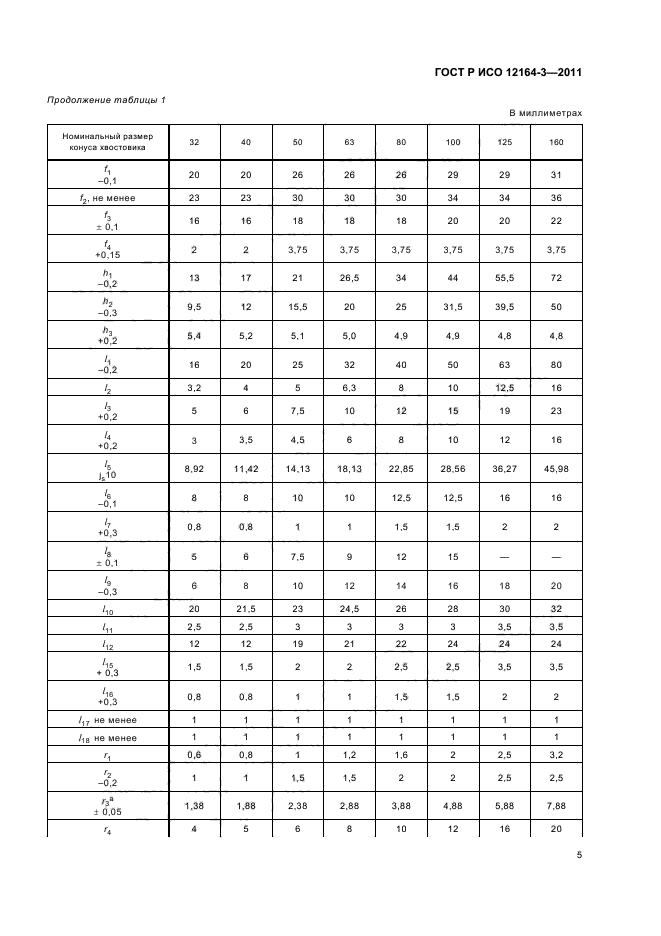 ГОСТ Р ИСО 12164-3-2011