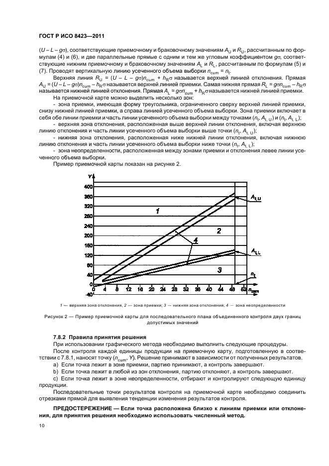 ГОСТ Р ИСО 8423-2011