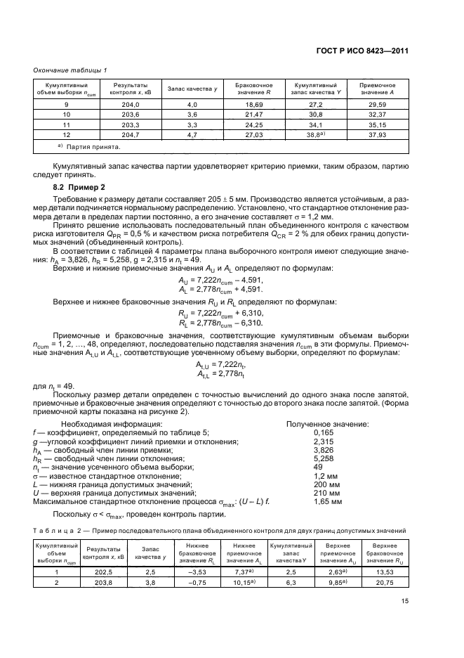 ГОСТ Р ИСО 8423-2011