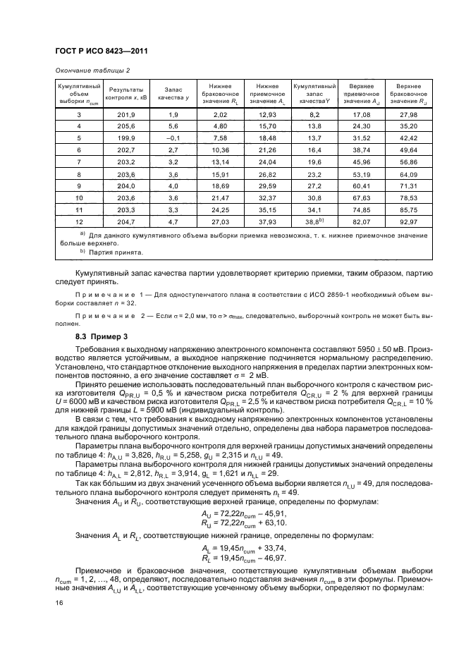 ГОСТ Р ИСО 8423-2011