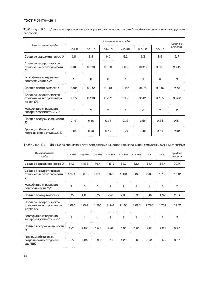 ГОСТ Р 54478-2011