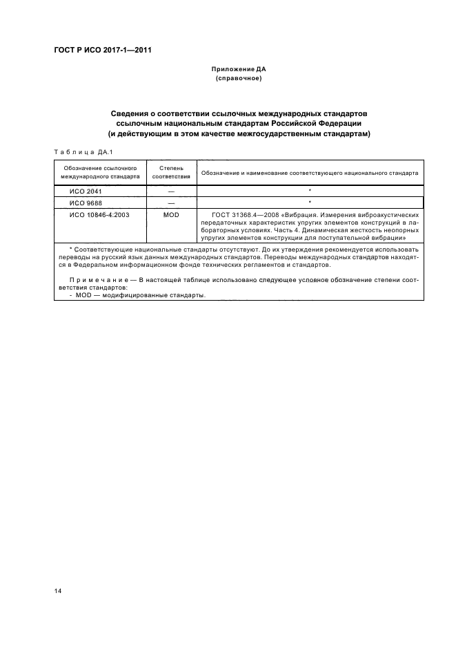 ГОСТ Р ИСО 2017-1-2011