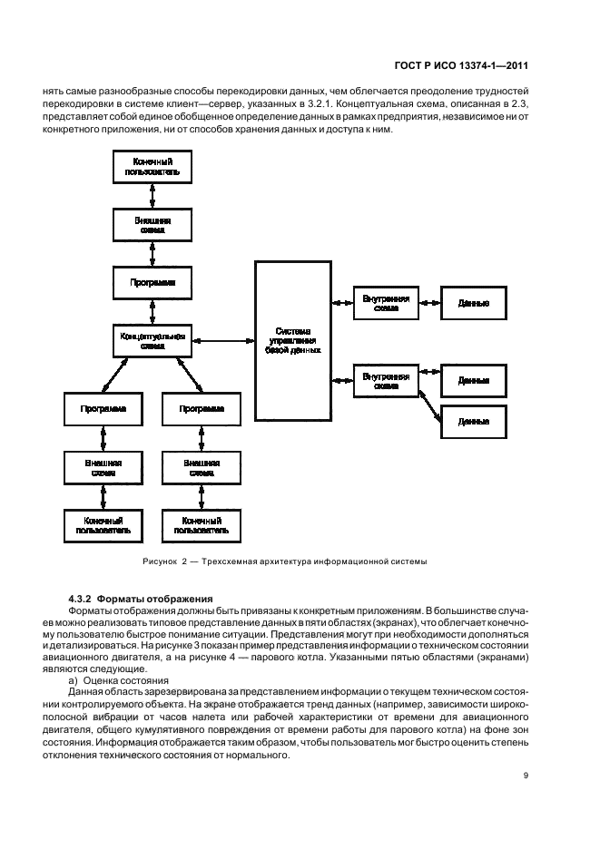 ГОСТ Р ИСО 13374-1-2011