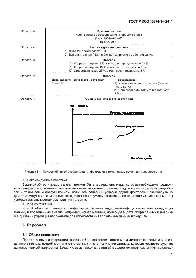 ГОСТ Р ИСО 13374-1-2011