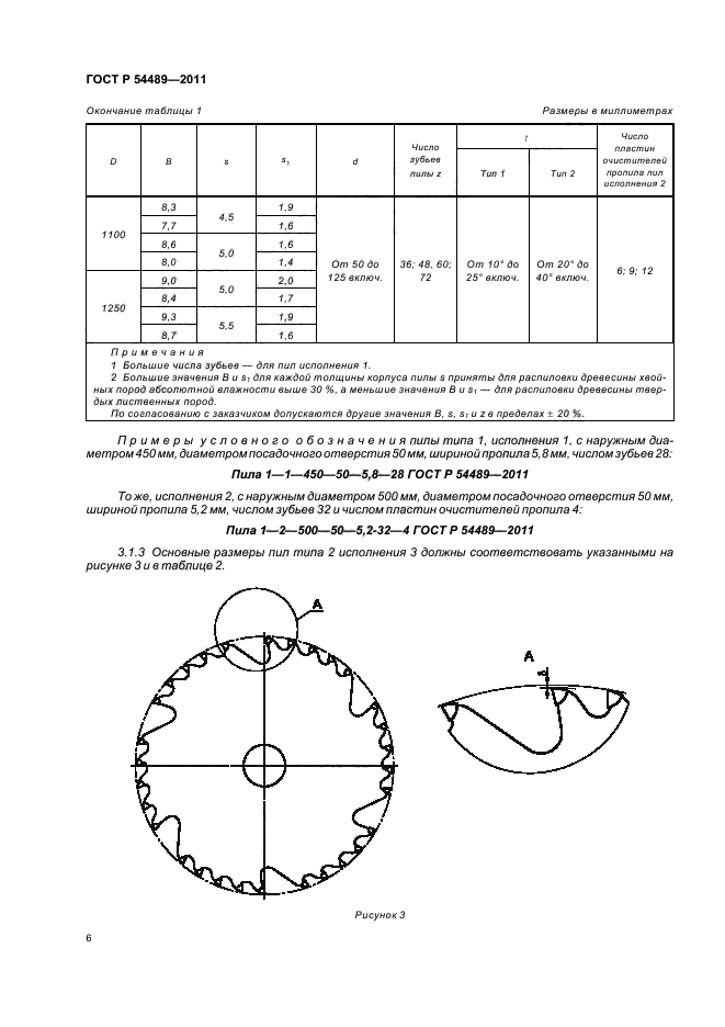 ГОСТ Р 54489-2011