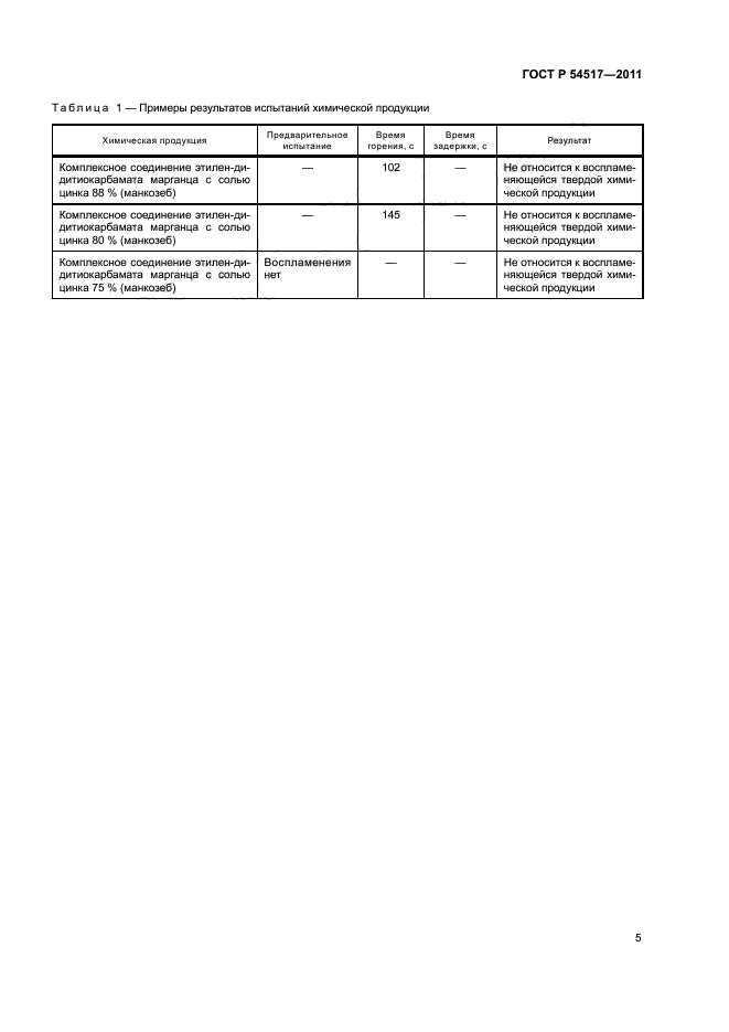 ГОСТ Р 54517-2011