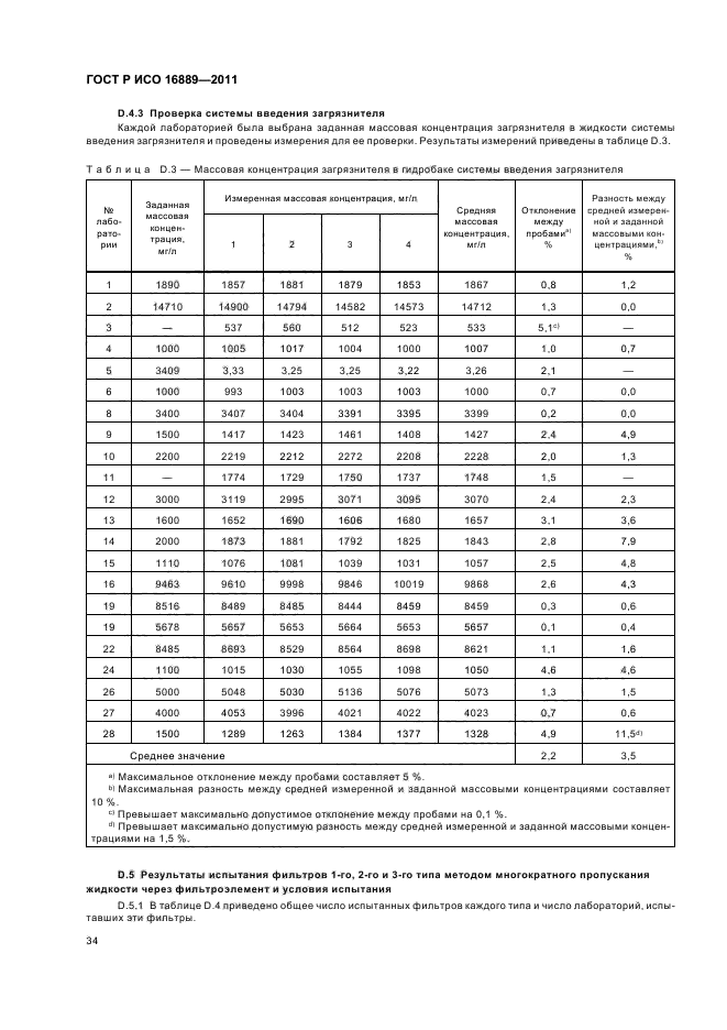 ГОСТ Р ИСО 16889-2011