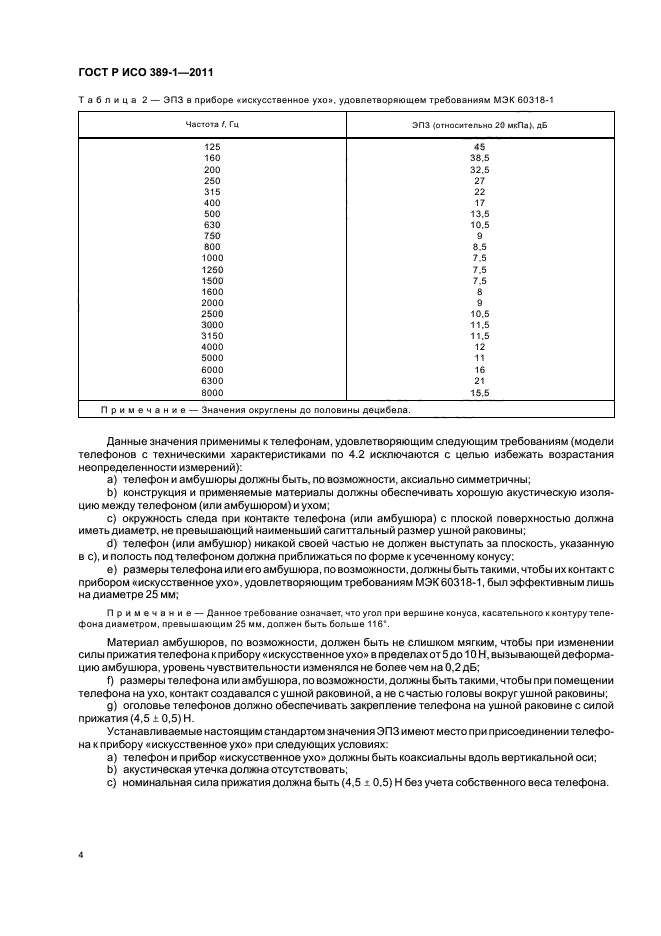 ГОСТ Р ИСО 389-1-2011