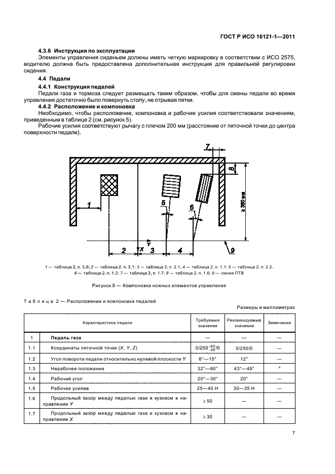 ГОСТ Р ИСО 16121-1-2011