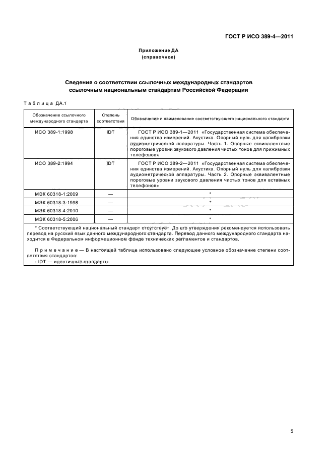 ГОСТ Р ИСО 389-4-2011