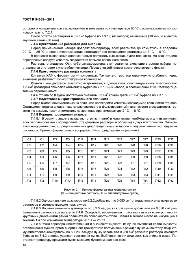 ГОСТ Р 54655-2011