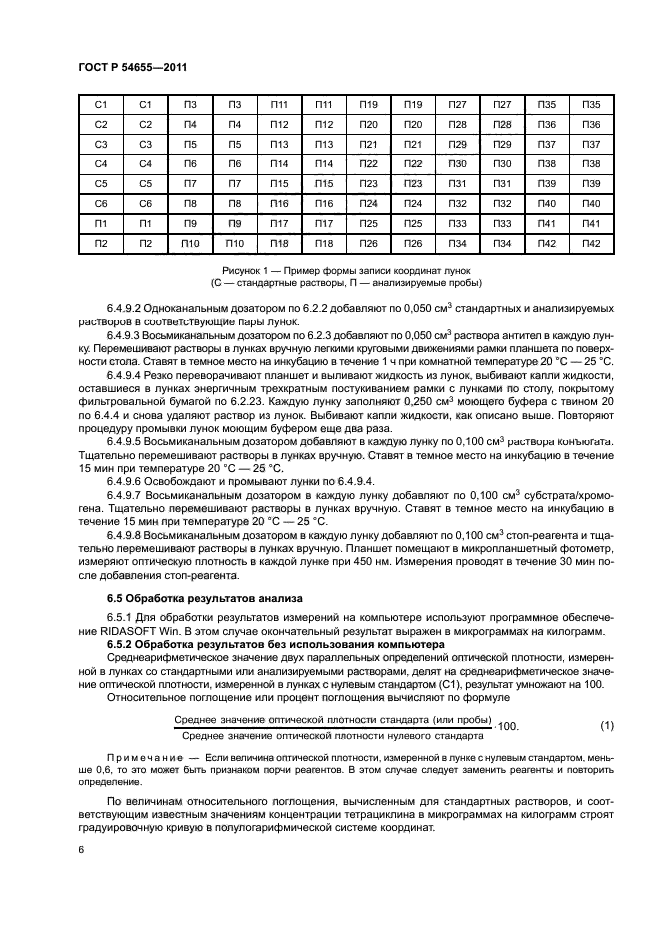 ГОСТ Р 54655-2011