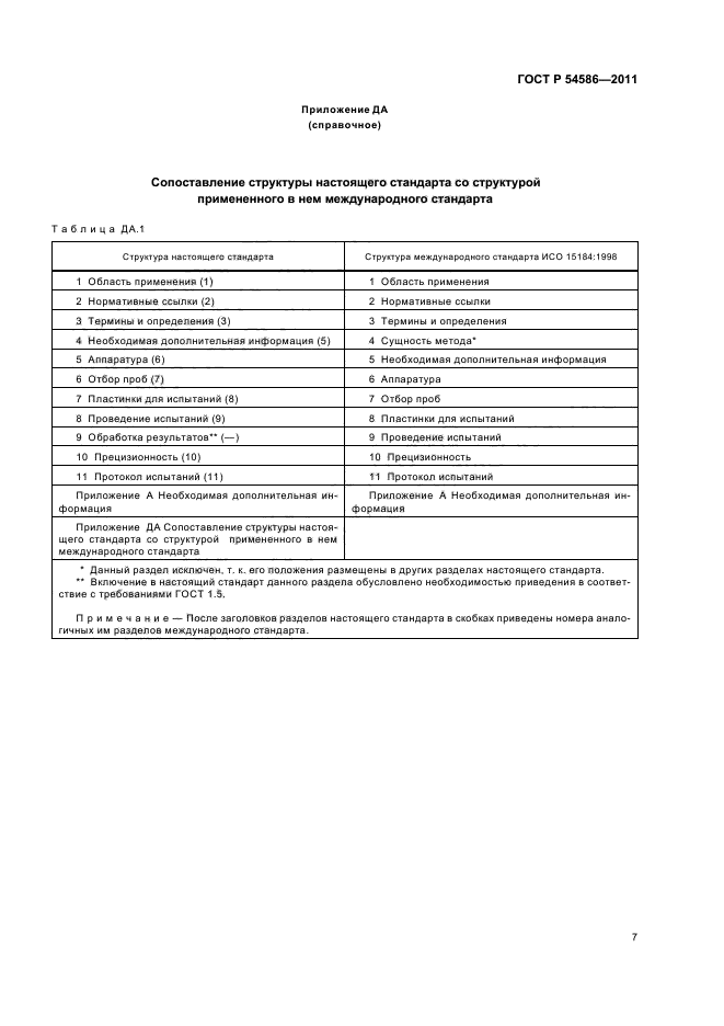 ГОСТ Р 54586-2011