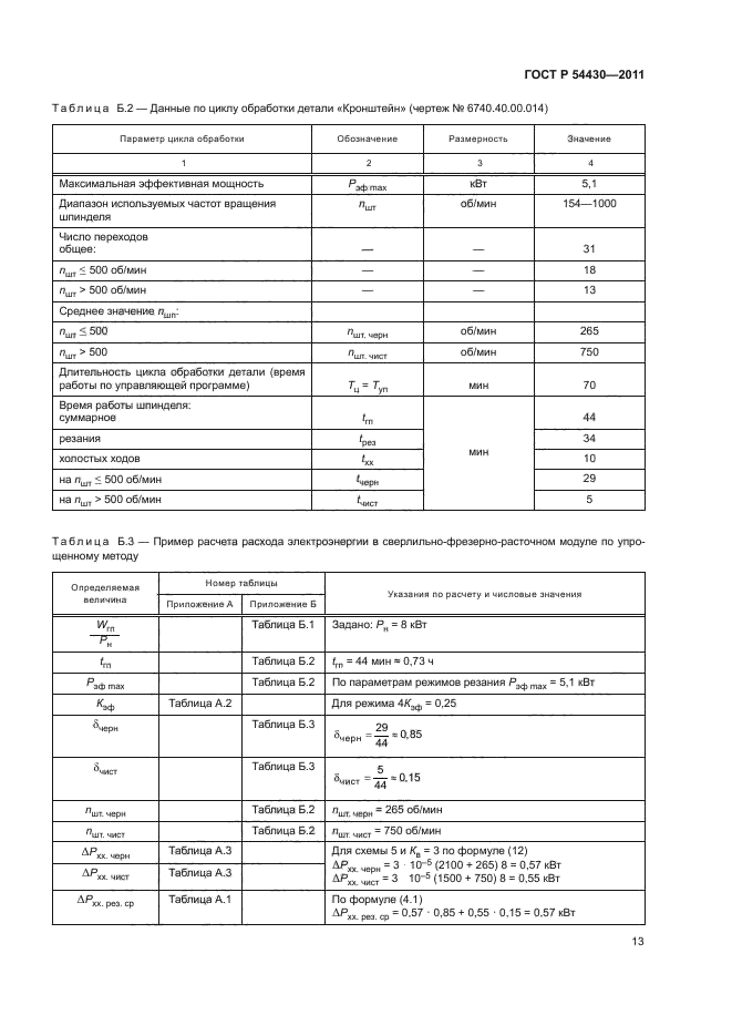 ГОСТ Р 54430-2011