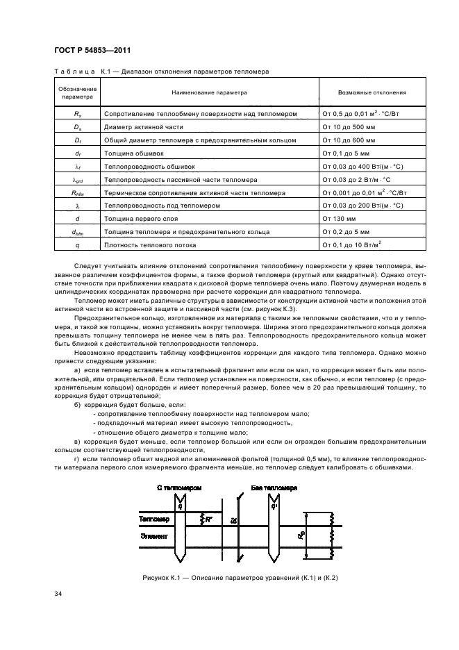 ГОСТ Р 54853-2011